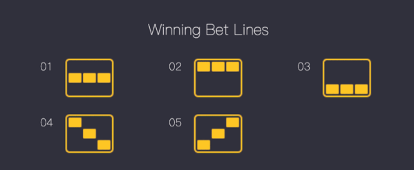 Saque minimo bet365
