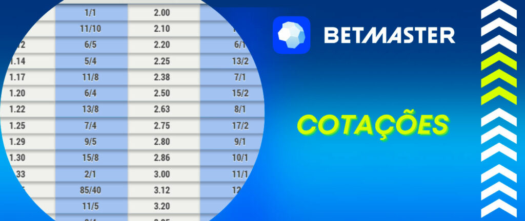 Spbetsports net