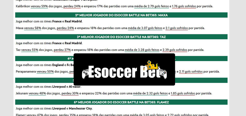 Esports bet