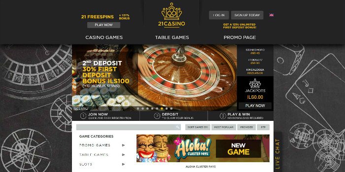 Bet365 eleições