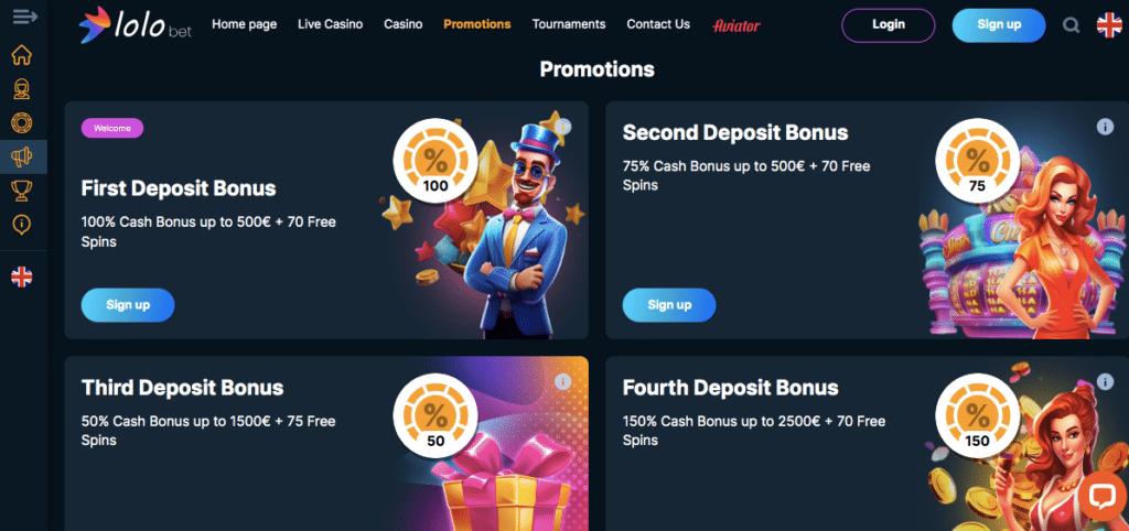 Bet internacional
