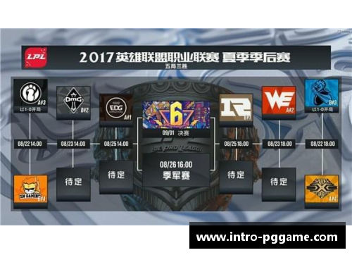 PG模拟器活塞大将受伤或缺席季后赛首轮队友齐力备战 - 副本